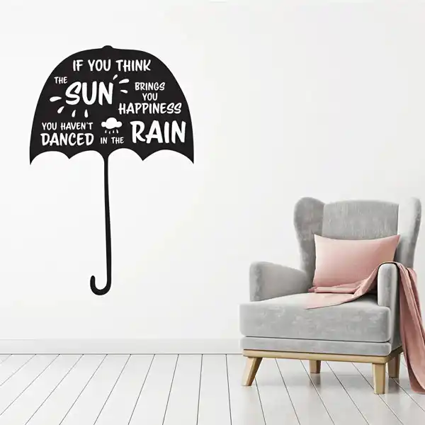 Custom Printed Removable Wall Decals on High Quality Materials 1 Custom Printed Removable Wall Decals on High Quality Materials 1